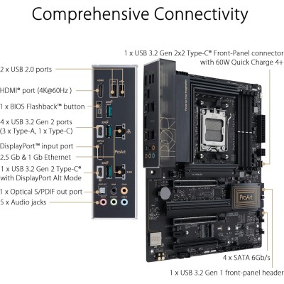 ASUS ProArt B650 Creator AMD B650 4*DDR5 3*M.2 4*SataIII AM5 HDMI/DP ATX