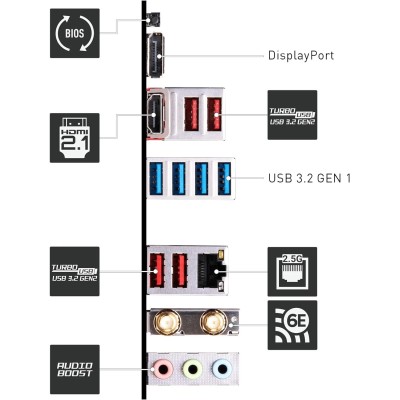 MSI Pro B650M-A Wi-Fi AMD B650 4*DDR5 2*M.2 4*SataIII skAM5 HDMI/DP mATX