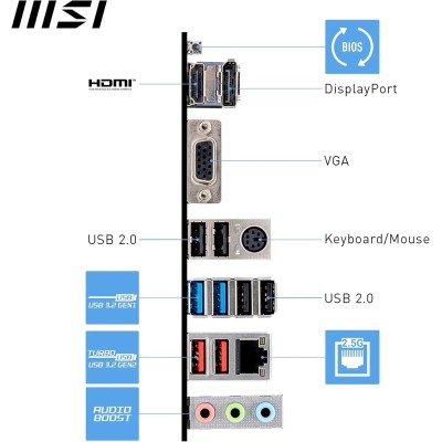 MSI PRO B650M-P AMD B650 4*DDR5 2*M.2 4*SataIII AM5 HDMI/DisplayPort/VGA mATX