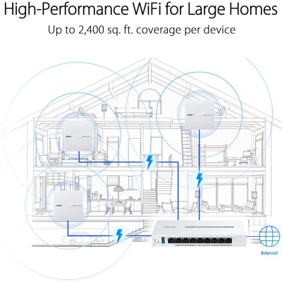 Asus ExpertWiFi EBA63 Access Point Wireless AX 3000Mbps Dual Band Bianco Supporto PoE