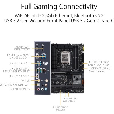 Asus TUF Gaming Z790-PLUS WIFI Intel Z790 4*DDR5 4*M.2 4*SataIII sk1700 HDMI/DP ATX