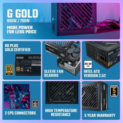 Cooler Master G800 800W 80+ Gold PFC Attivo AFX