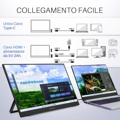 Atlantis A05-P156WP Monitor Portatile 15,6" IPS 60Hz Full HD 25ms Multimediale Mini-HDMI/2*USB-C