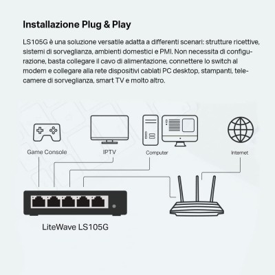 TP-Link LS105G Switch Unmanaged Gigabit Ethernet 5 Porte