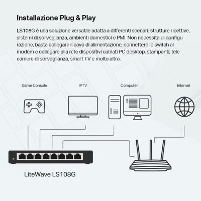 TP-Link LS108G Switch Unmanaged Gigabit Ethernet 8 Porte 