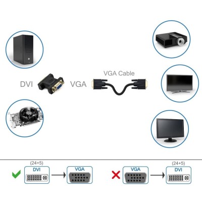 Adattatore Digitus 02433  DVI-I, 24+5 Maschio/5 Poli Femmina VGA